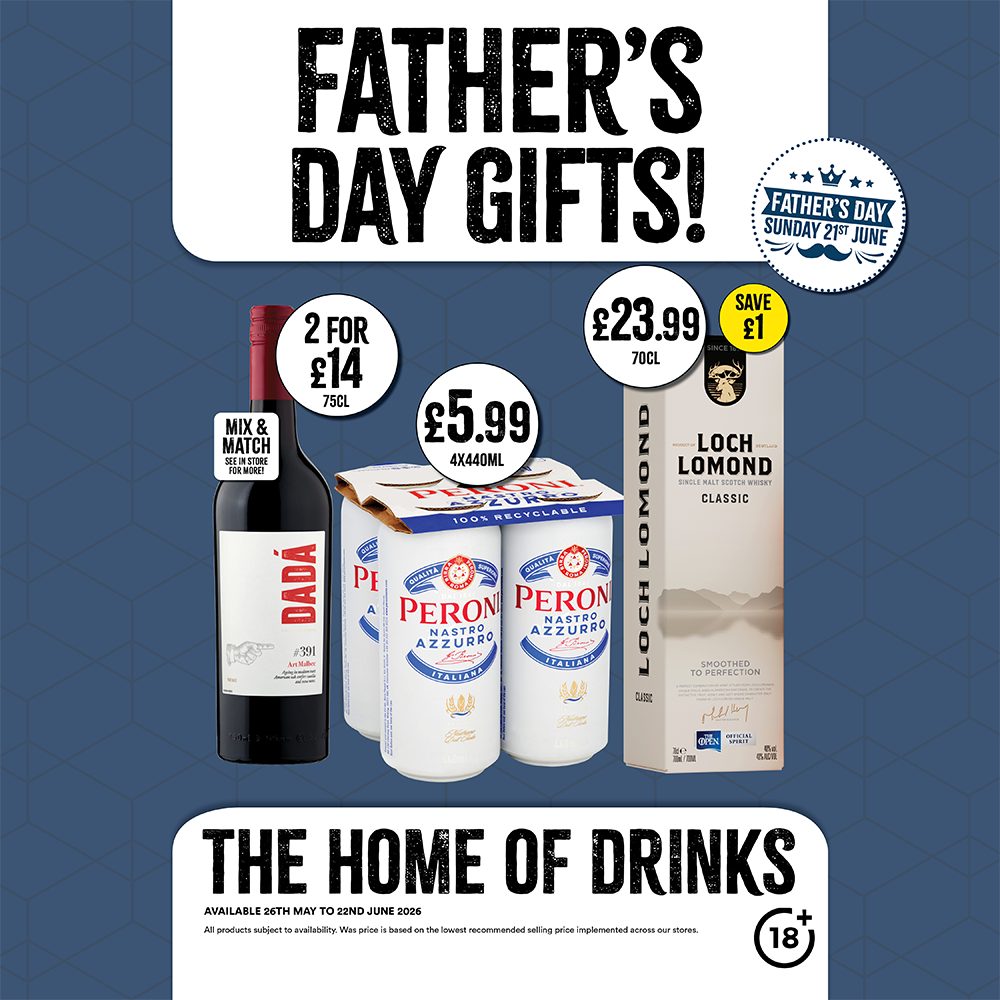 Father's Day Gifting